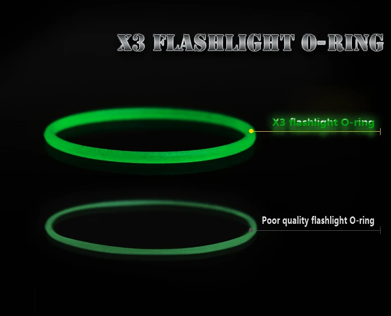 Clearance Coolchange Front Bycicle Light Mtb Flashlight for Bicycle Torchlight Bike Led Cycling Light Waterproof 1000 Lumens Bicycle Torch 12