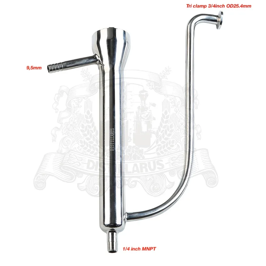 

Tri clamp Parrot body,