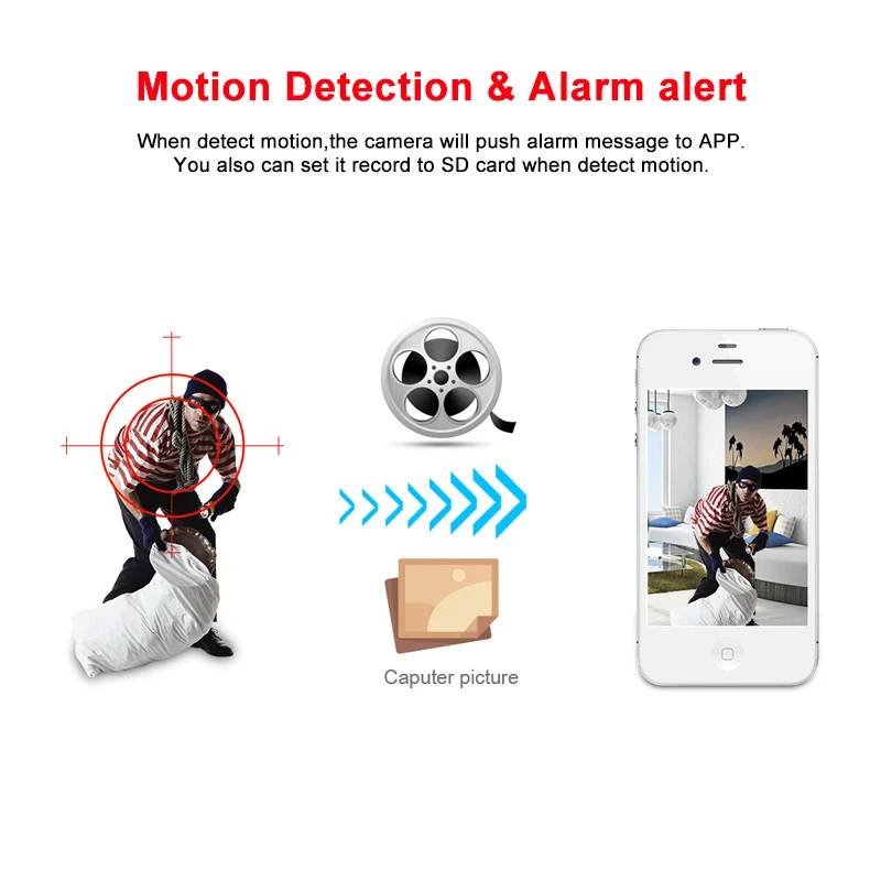 WIFI mini Camera 720P Night Vision for Home Wireless Security Surveillance ip Camera with Two Way Voice Intercom Cloud Storage WIFI mini Camera 720P Night Vision for Home Wireless Security Surveillance ip Camera with Two Way Voice Intercom Cloud Storage