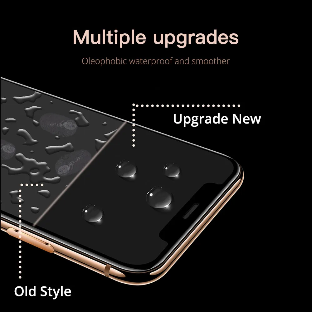 Forubest 9D Защитная пленка для переднего экрана iPhone X XS Max HD Гидрогелевая 6 6s 7 8 Plus