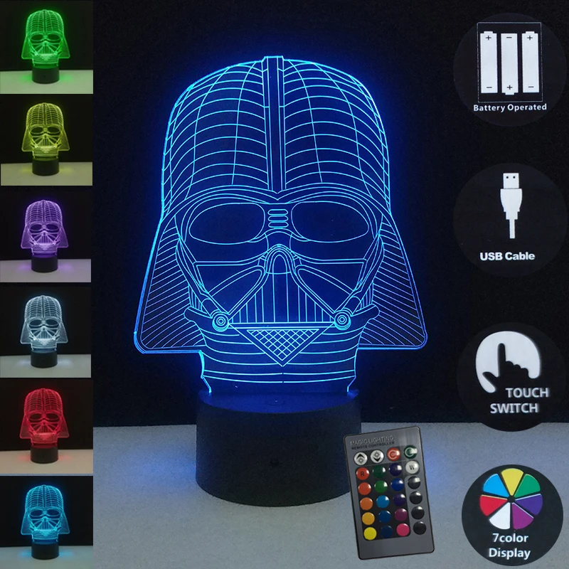 led lamp