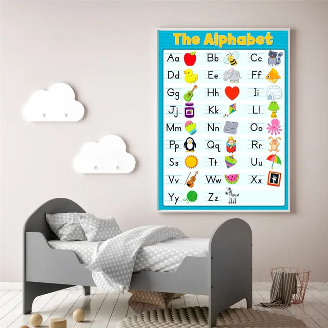 Us 6 13 48 Off Nursery Cartoon Alphabet Canvas Art Print Painting Poster Wall Picture For Kids Room Home Decorative Bedroom Decor No Frame In Us 6 13 48 Off Nursery Cartoon Alphabet Canvas Art Print Painting Poster Wall Picture For Kids Room Home Decorative Bedroom Decor No Frame In
