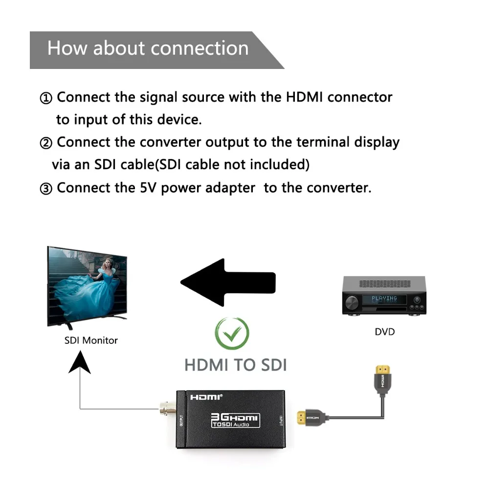  HDMI a SDI Audio Video Converter BNC SDI/HD-SDI/3G-SDI Adattatore per il Proiettore Lettore DVD mul