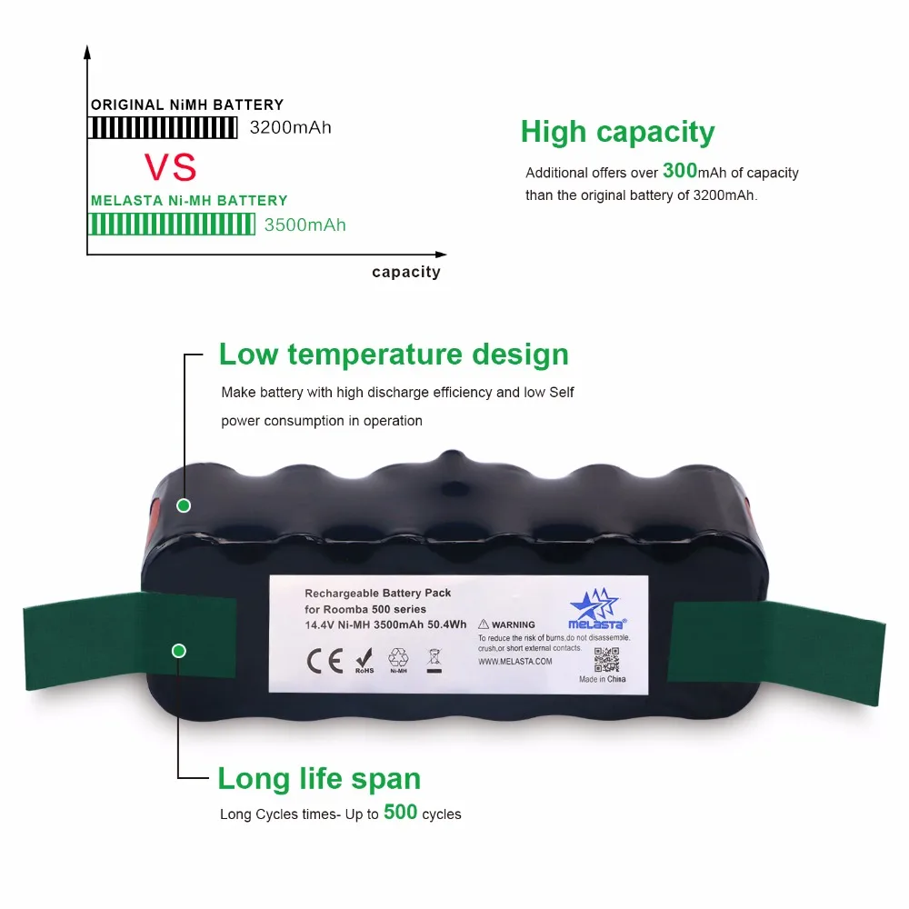 Skup Aktualizacja pojemność 3.5Ah 14.4V NIMH baterii do iRobot Roomba 500 600 700 800 serii 510 530 550 560 620 650 770 780 870 880 R3