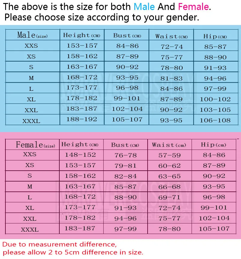 - Ghost In The Shell Merch