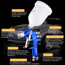 TT GFG Краски пистолет-распылитель lvmp Краски пневматических инструментов для автомобиля диван искусство Ремесла Изготовление модельного ряда зелья распыления Костюмы опрыскиватель