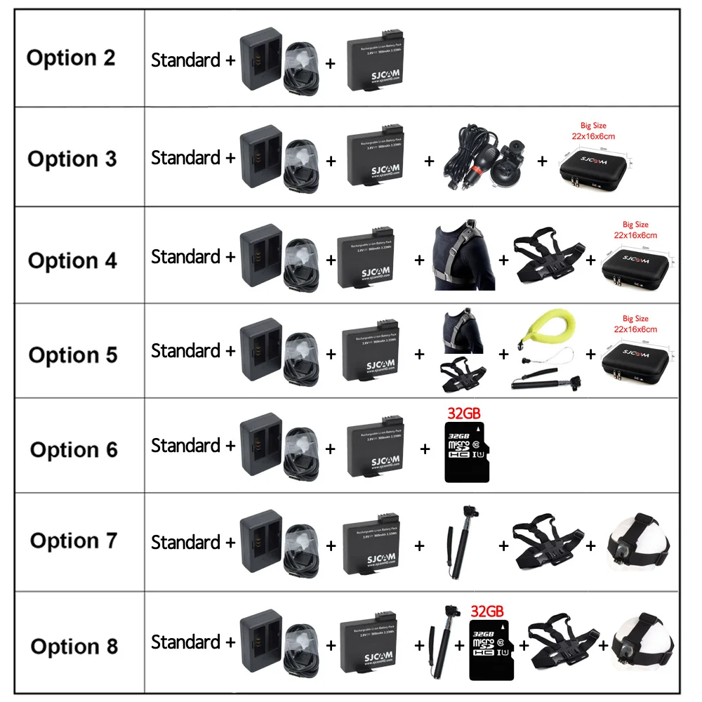 M20 options