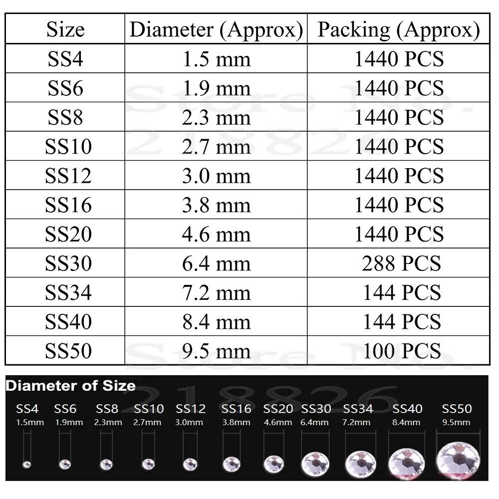 Size Crystal