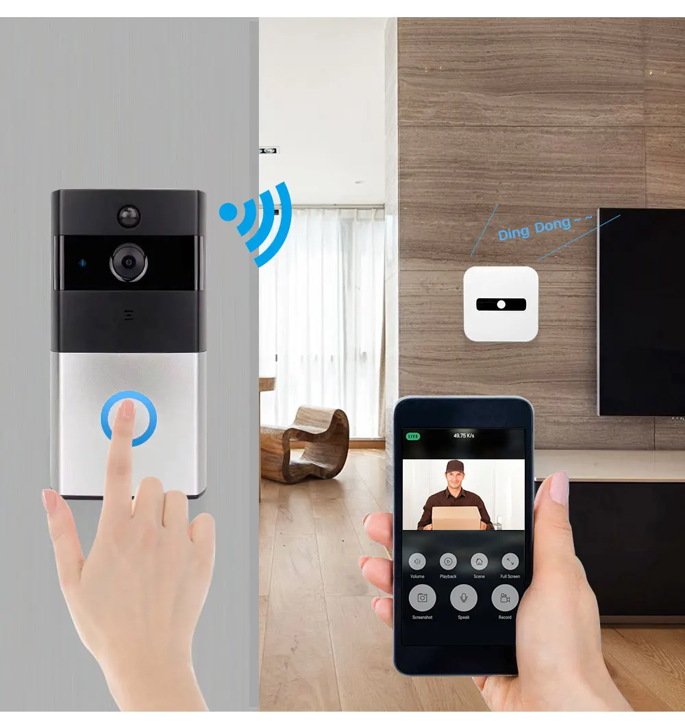 Video Doorbell  (4)