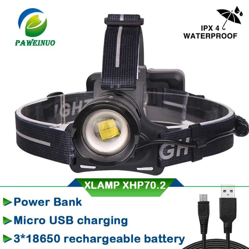 

50000 lumens LED Headlamp XLAMP XHP70.2 Mico USB Rechargeable Powerful led Head lamp Zoom XHP70 XHP50 18650 as mobile power bank