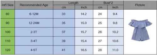 Синий полосатый комбинезон Летнее Детское платье с открытыми плечами для маленьких девочек, синий комбинезон, боди для малышей наряд для малышей Детская одежда