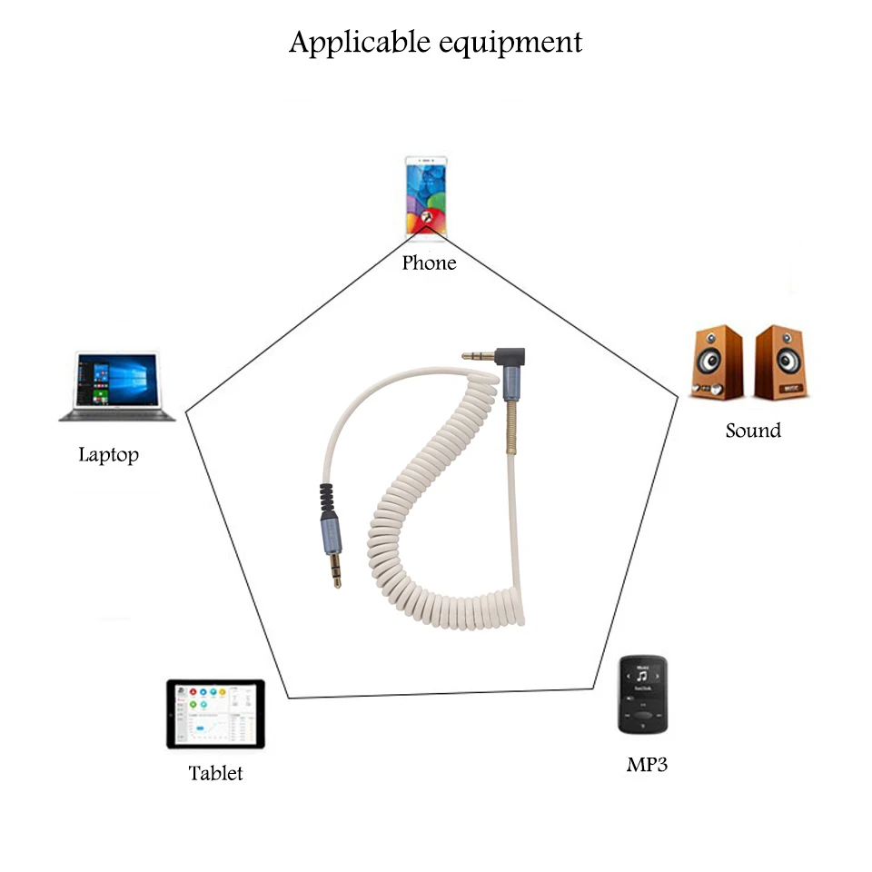 Flexible 3.5mm Car Jack Audio Aux Cable Male to Male Extend Stereo Scalable For Cellphone MP3 mp4 Mobile Phone About 1 (4)