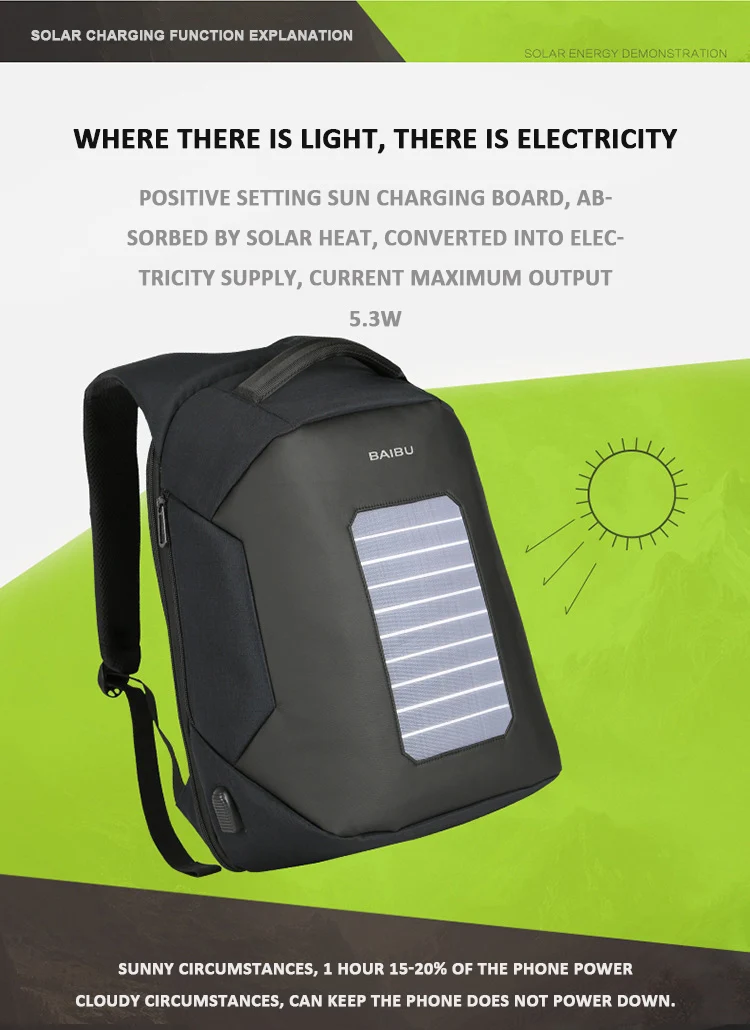Solar Powered Backpack Charger
