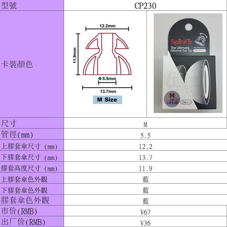 1 пара(2 шт.) Оригинальные SpinFit CP220 CP230 CP240 обновленные наушники-вкладыши патентованный силиконовый наушник инновационная технология наушник