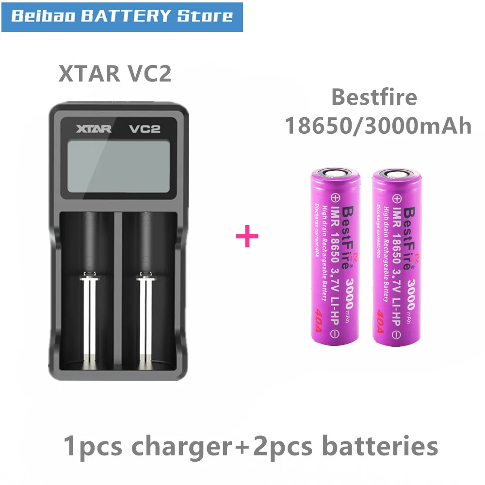 VC2+2