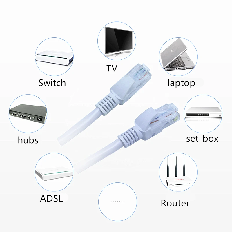 Trumsoon Cat6 Lan Cable RJ45 Network Cable Ethernet Patch UTP Cord for Router PC 1/3/5/10/15m