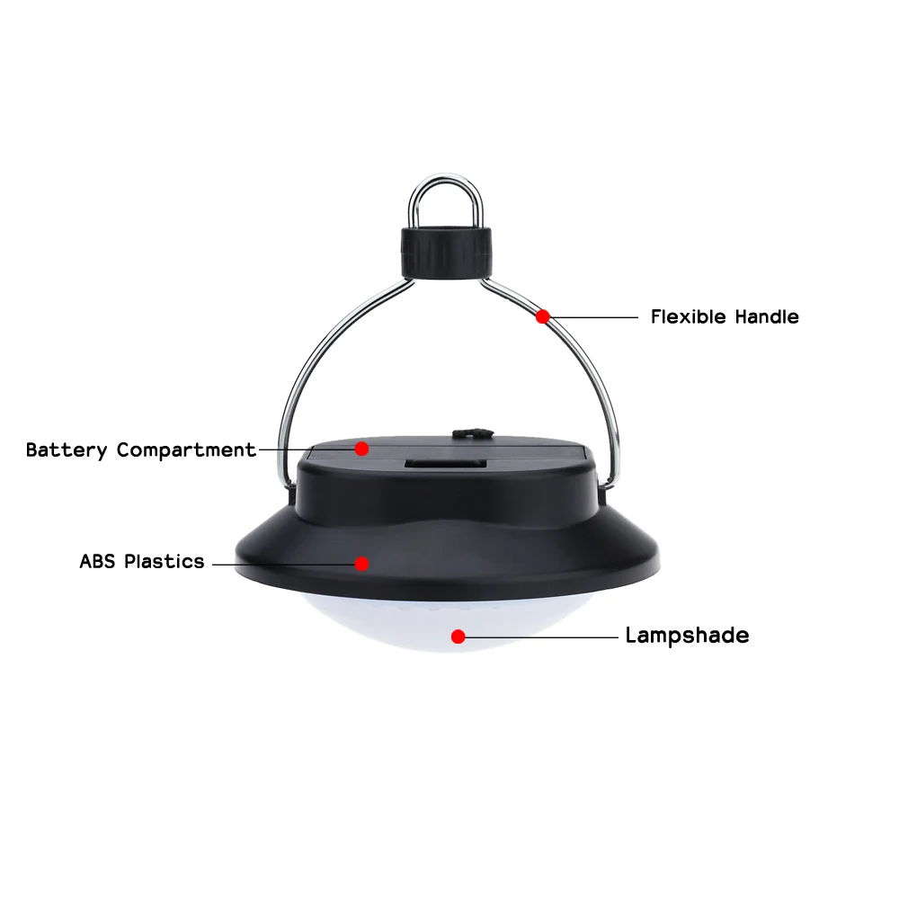 Lixada 60LED открытый и закрытый Кемпинг Палатка лампа с абажуром Круг 3 режима батарея питание Hangable Для Рыбалка пеший туризм