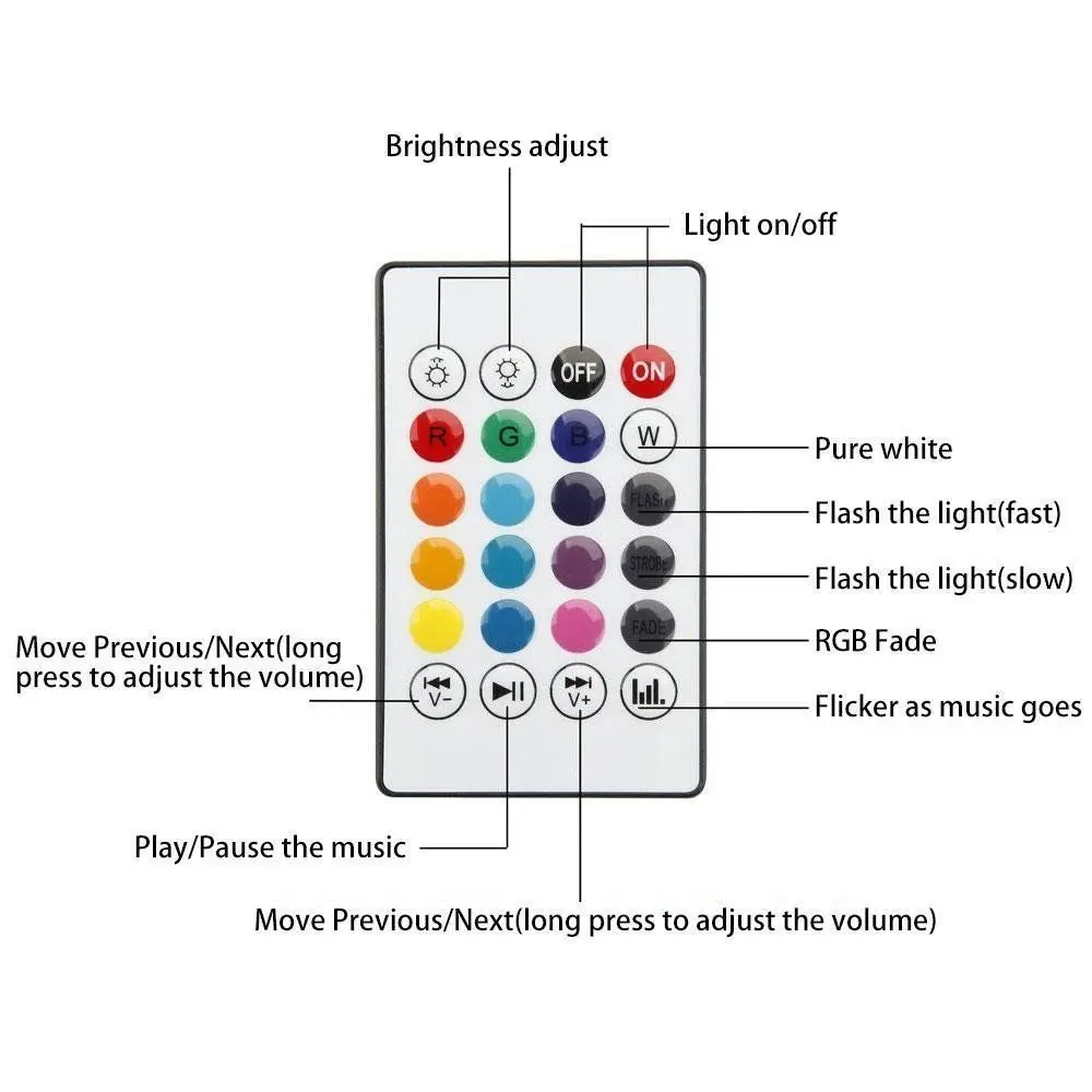 1 шт. умный 12 Вт E27 светодиодный RGB светильник беспроводной Bluetooth динамик Музыка Аудио затемняемый светильник с 24 клавишами дистанционного управления