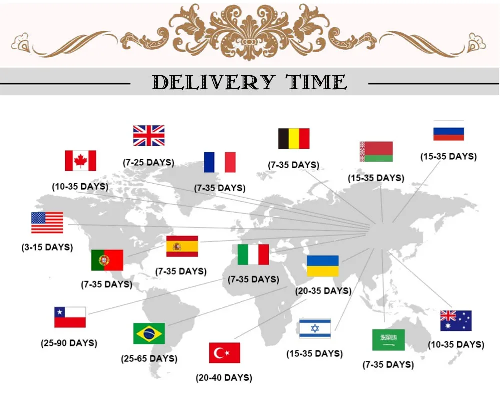 time