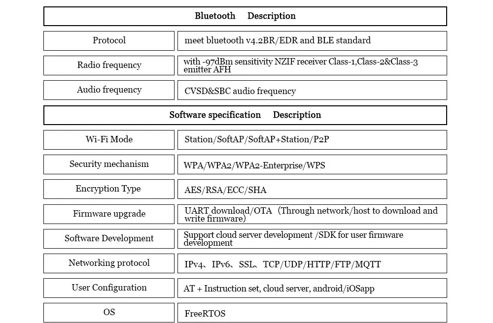 TTGO VGA32 V1.1 ESP32 контроллер PS/2 мышь и клавиатура графика контроллера, игровой движок ANSI/VT терминал для ESP32