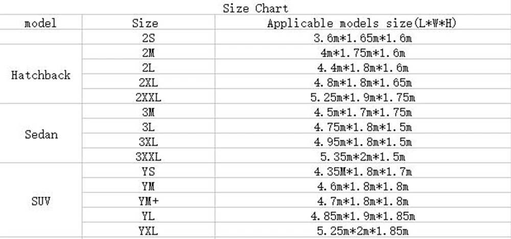 Car Cover Chart