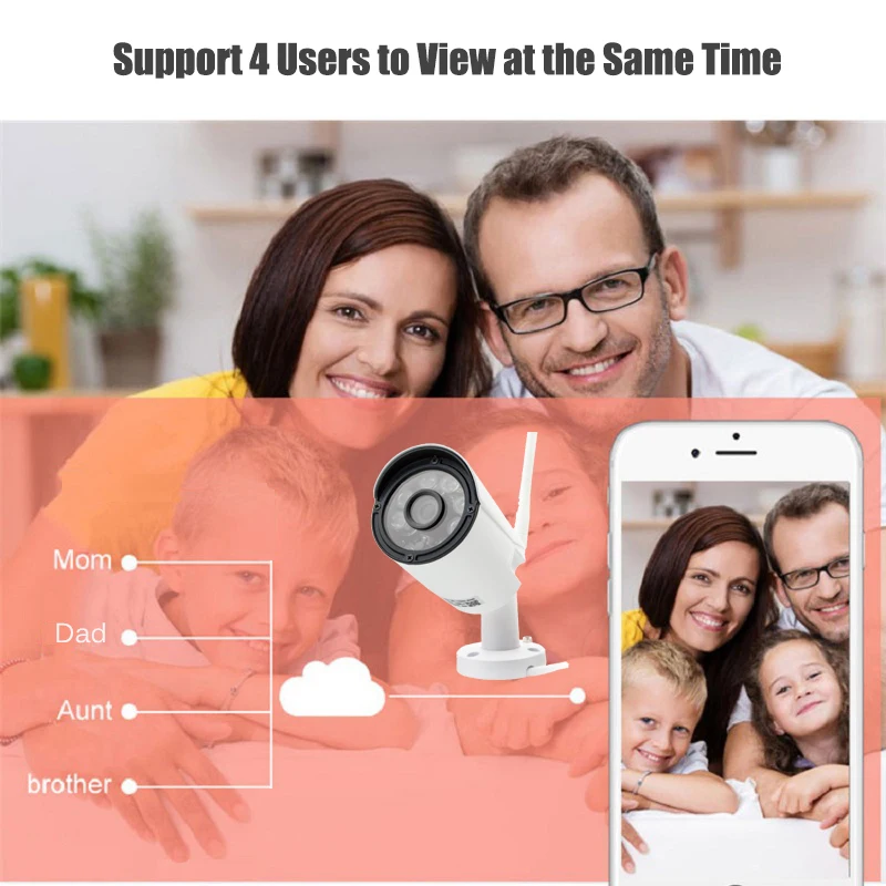 support multi users