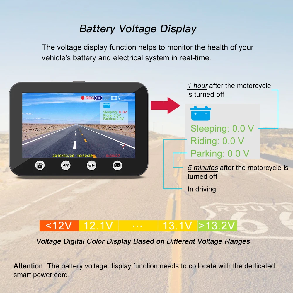 SYS VSYS P4.5 WiFi Motorcycle Dash Cam 1080P Dual Lens Front & Rear 4.5'' LCD Waterproof Motorcycle