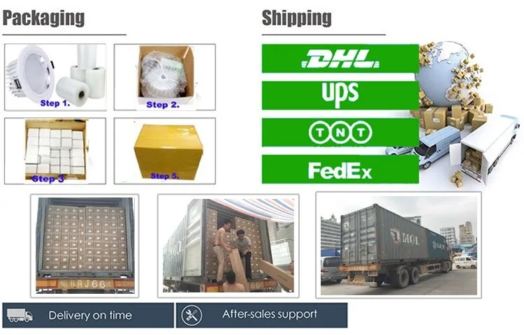 Packaging & Shipping