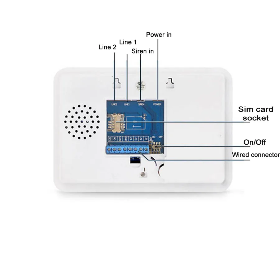 Sgooway новая wifi GSM PSTN сигнализация для домашней сигнализации с ip-камерой Поддержка iOS/Android APP управление