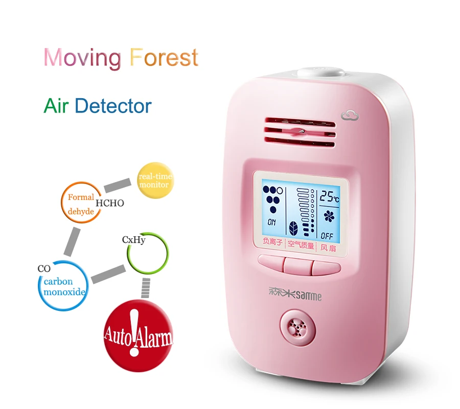 

901-Pink Mini Air Purifier Portable Negative Ion Generator, Air pollution detection automatic alarm LED display air cleaner