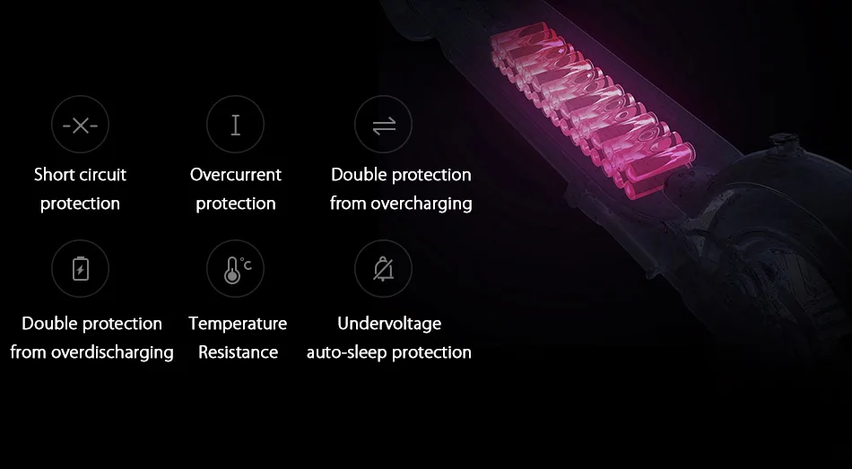 Xiaomi Mi Electric Scooter 10
