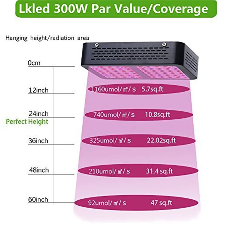300W 600W 900W 1200W Led Grow Light полный спектр для растениеводства Крытый лампы растения