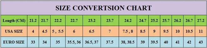 Size chart 2