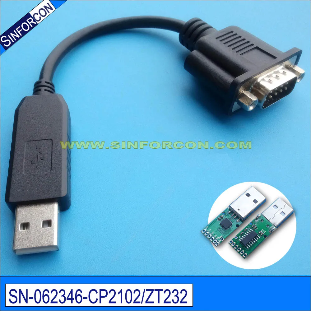 How to select serial cable in gns3 free viltax