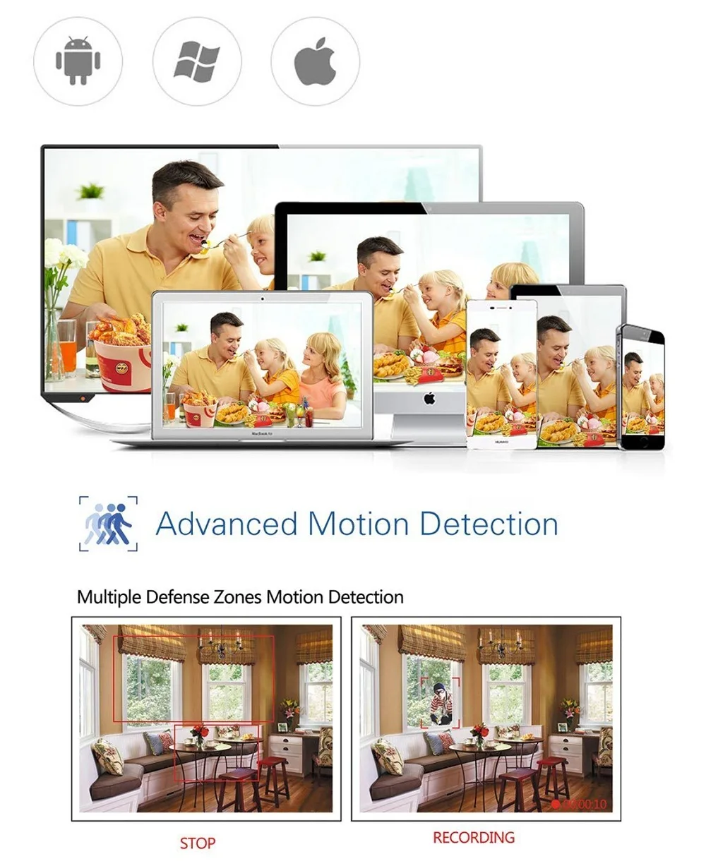 remote camera kit