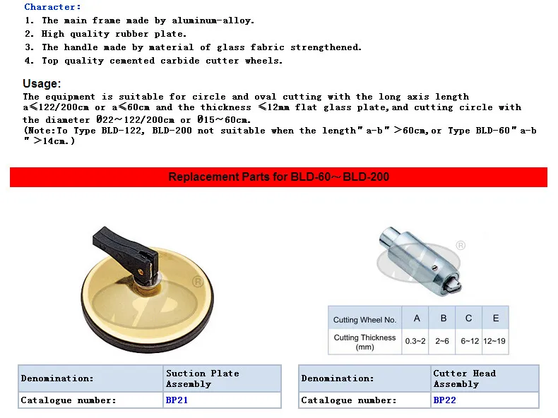 Всасывающая пластина в сборе, запасные части для BLD-60/122/200 круг и Овальный станок для резки. BP21