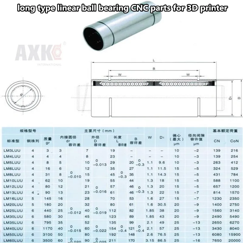 Lm6luu Lm8luu Lm10luu Lm12luu Lm16luu Lm20luu длинный тип втулка Ultimaker линейный шариковый подшипник Cnc части для 3d принтера