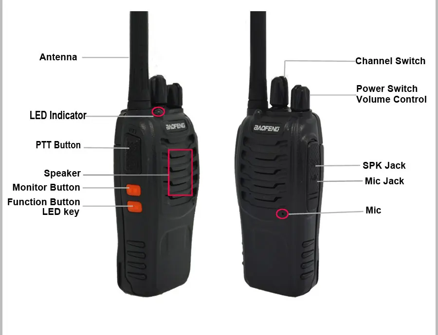 2 шт./компл. baofeng BF-888S Walkie Talkie Портативный радио UHF 400-470 мГц BF 888 S ФИО Comunicador передатчик трансивера