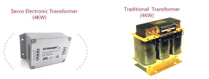 Электрический трансформатор 3 фазы 380 В до 220 В источник питания для 3 КВТ Серводвигатель привода SVC-030-A год гарантии