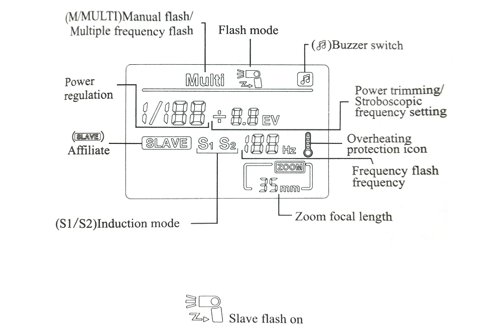 Bq 2444. Flash инструкция. Инструкция водонагреватель электролюкс роял 100. Flash инструкция. Flash инструкция.