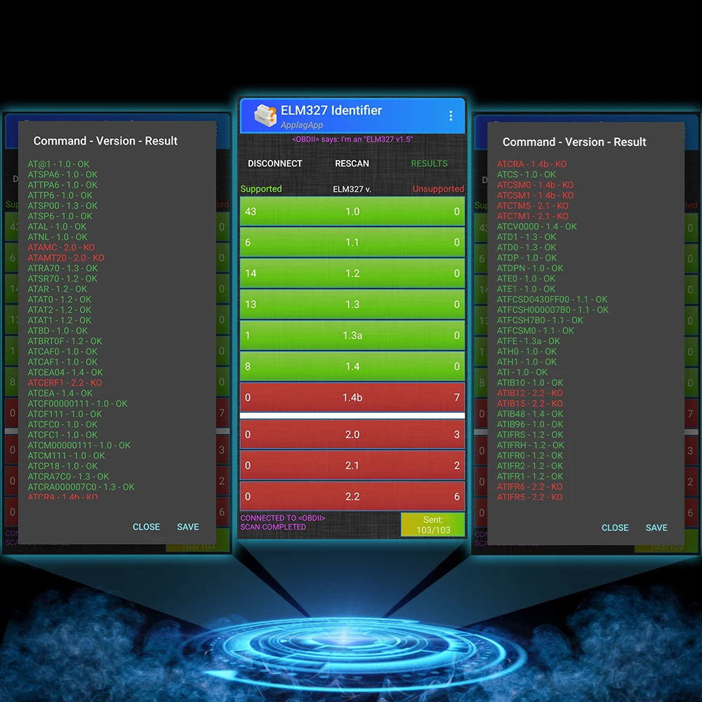 10 шт.) ELM 327 V1.5 OBD2 ODB2 Bluetooth сканер для Android ELM327 V1.5 PIC18F25K80 OBD OBD2 Авто диагностический сканер инструмент