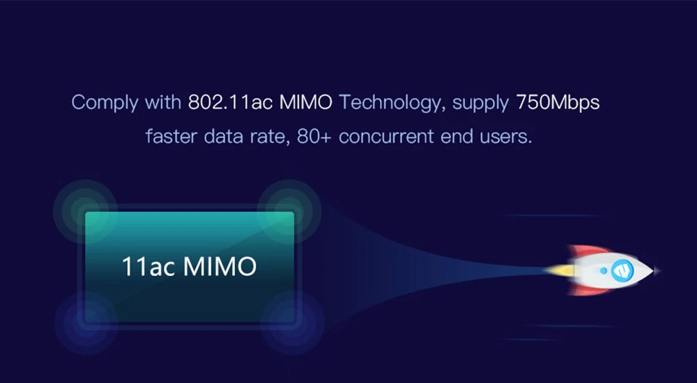 802.11ac 2,4G& 5,8G двухдиапазонный 750 Мбит/с потолочное крепление PoE WiFi AP маршрутизатор беспроводная точка доступа-PoE адаптер опционально