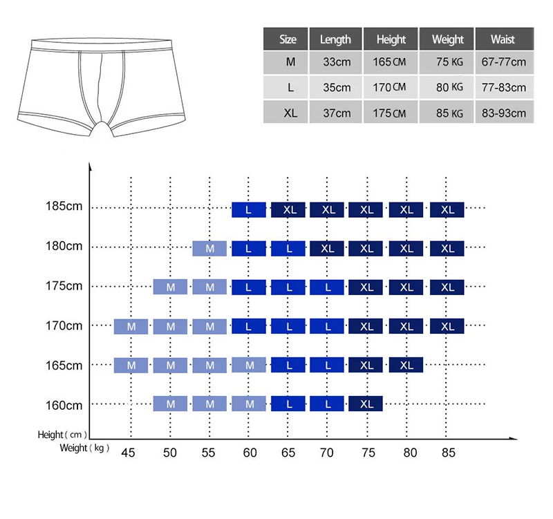 Пикантные Для мужчин супер тонкий See Through Mesh белье Для мужчин шорты-боксеры прозрачные эротические мужские трусики Для мужчин белье