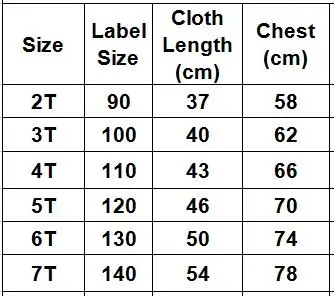 size