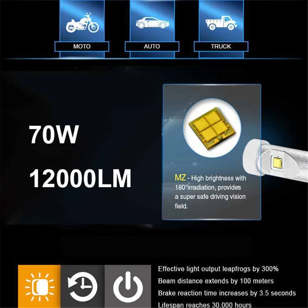YHKOMS светодиодный H4 светодиодный H7 3000 K 4300 K 6500 K 8000 K H8 H9 H11 светодиодный лампы 9005 HB3 9006 HB4 Hi/короче спереди и длиннее сзади) фары 72 Вт/заданная величина лампа лампада противотуманных фар 12 V