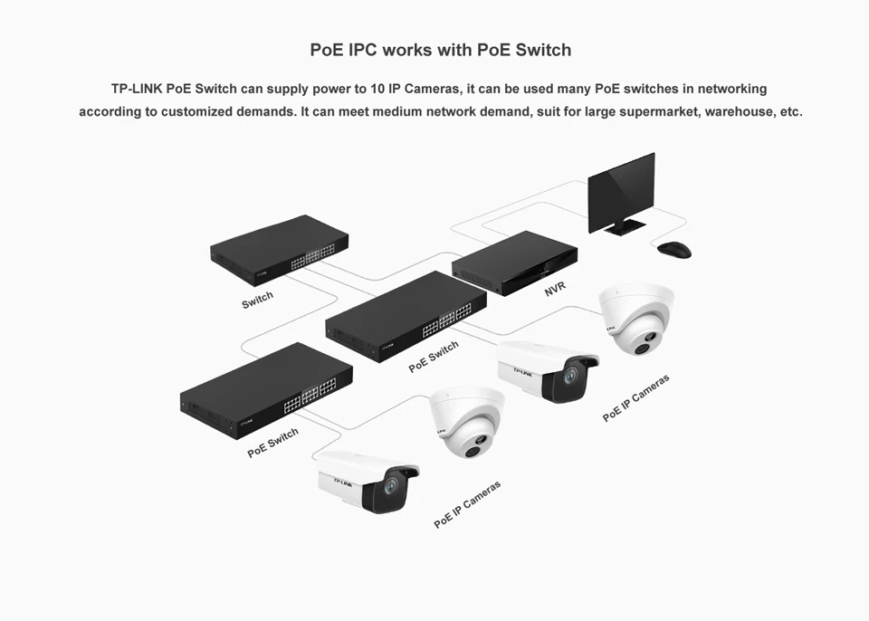 TL-IPC325CP_12