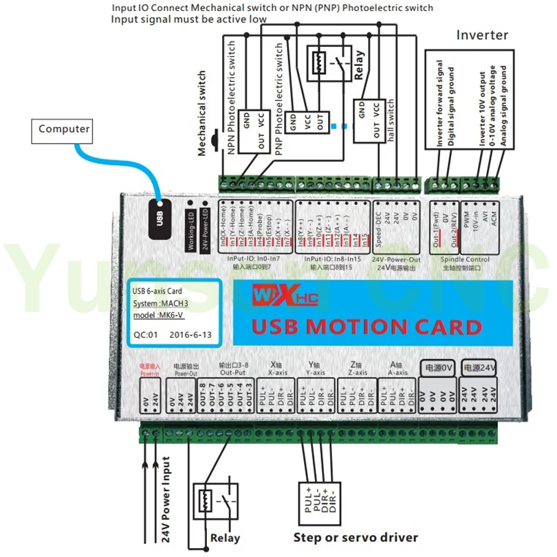 mk6-v 004 wire diagram shows_ali