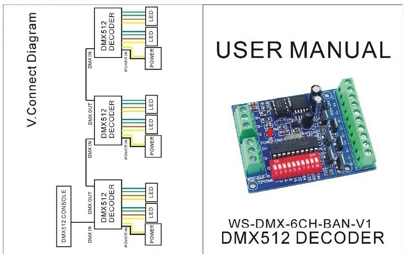 1X лучшее качество 2 группы RGB DMX512 декодер DC5-24V вход 6 канал легко DMX LED контроллер 4A каждый цвет выходная бесплатная доставка