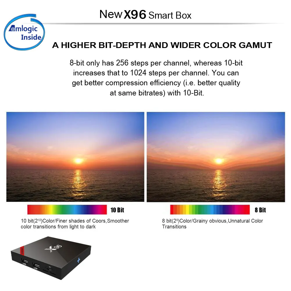 X96 Android 7,1 ТВ приставка Amlogic S905W 2 ГБ DDR3 16 Гб EMMC четырехъядерный 2,4 ГГц wifi HDMI 2,0 4K* 2K HD Смарт-приставка X96W ТВ приставка