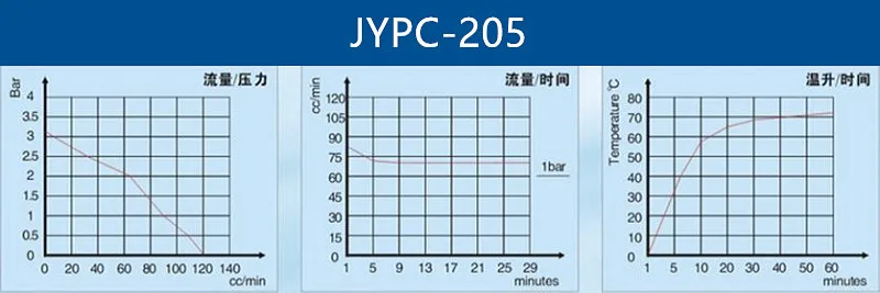 JYPC-205_